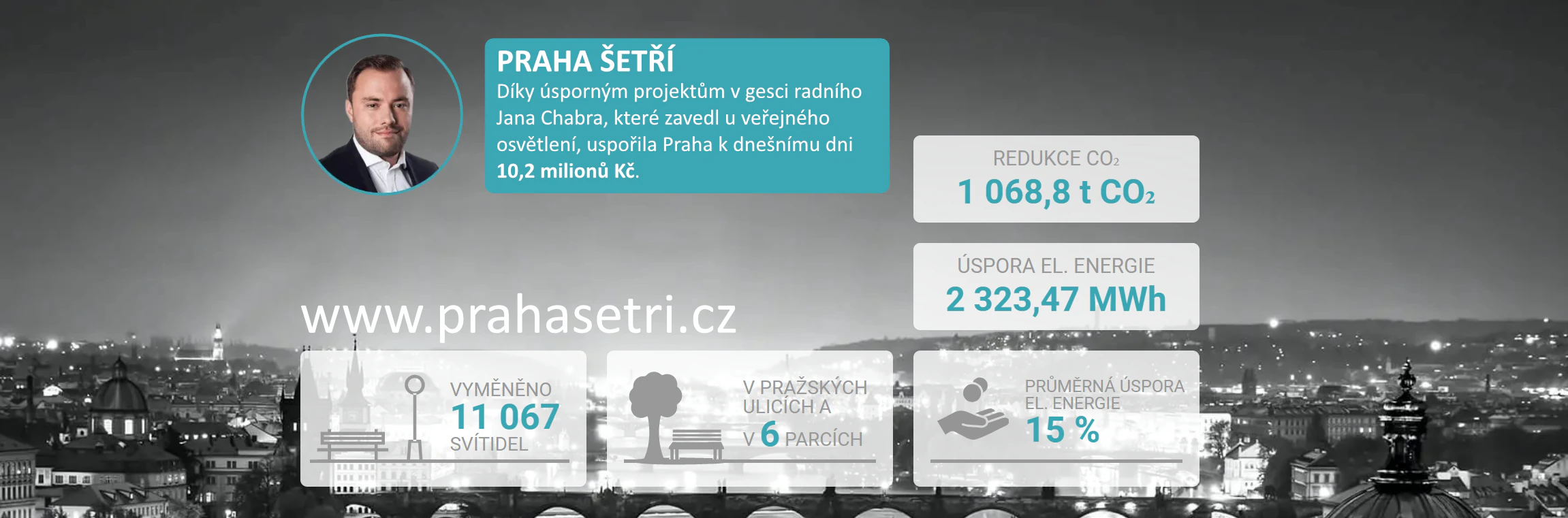 Praha_setri_inzerce